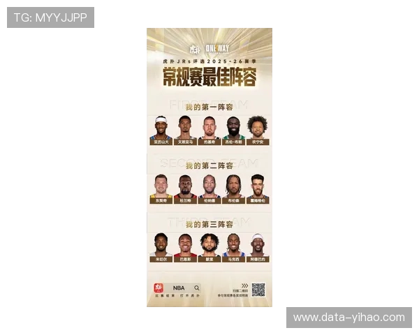 从高阶数据到带队表现约基奇与字母哥谁才是本赛季MVP最强候选