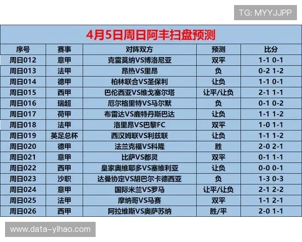国际米兰与罗马强强对话中场拦截效率或将左右比赛最终胜负走势